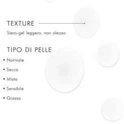 Skinceuticals Hydrating B5 Siero Idratante A Base Di Vitamina B5 E Acido Ialuronico, Per Ristabilire I Corretti Livelli Di Idratazione E Restituire Luminosità 30 Ml