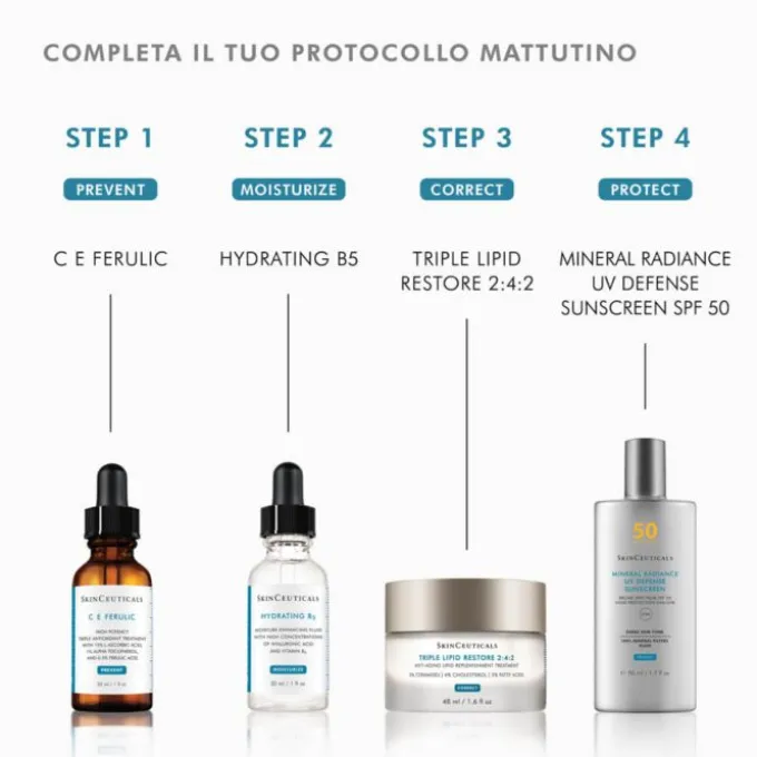 Skinceuticals Hydrating B5 Siero Idratante A Base Di Vitamina B5 E Acido Ialuronico, Per Ristabilire I Corretti Livelli Di Idratazione E Restituire Luminosità 30 Ml
