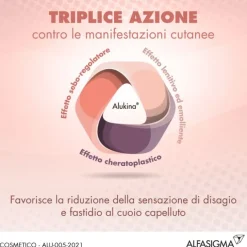 Skinius Aluseb Lozione Dermatita Seborroica Con Alukina 75 Ml Trattamenti Anticaduta