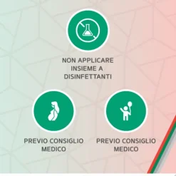 Sofargen Spray Cutaneo Per Ferite Ed Escoriazioni 10G Cicatrizzanti