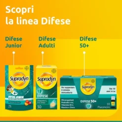 Supradyn Difese Junior Integratore Difese Immunitarie Bambini Con Vitamina C, D E Zinco 25 Caramelle Gommose