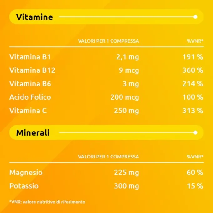 Supradyn Magnesio E Potassio, Integratore Sport Con Vitamine B, Vitamina C E Minerali 14 Bustine Effervescenti