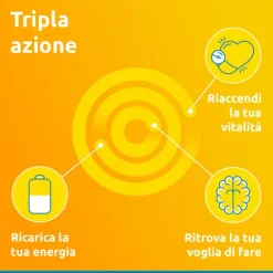 Supradyn Ricarica 50+ Integratore Di Vitamine C, D, Selenio E Coenzima Q10 Gusto Arancia 15 Compresse Effervescenti