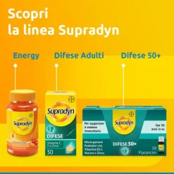 Supradyn Ricarica 50+ Integratore Di Vitamine C, D, Selenio E Coenzima Q10 Gusto Arancia 15 Compresse Effervescenti