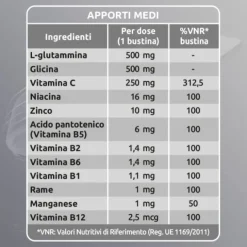 Sustenium Immuno Energy 14 Bustine Immunostimolanti